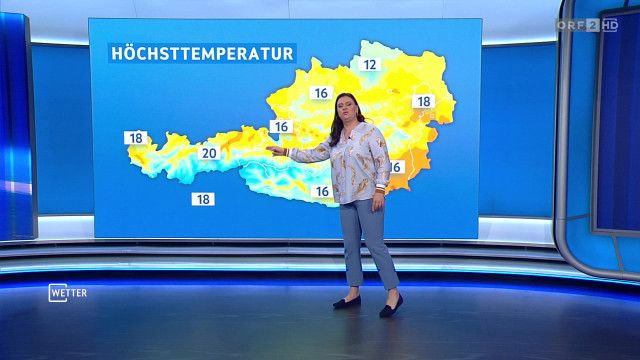 Wetter vom 19.10.2026