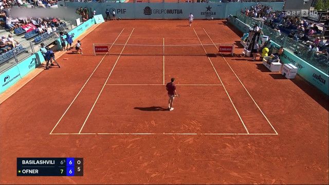 Sport Aktuell vom 22.04.2026