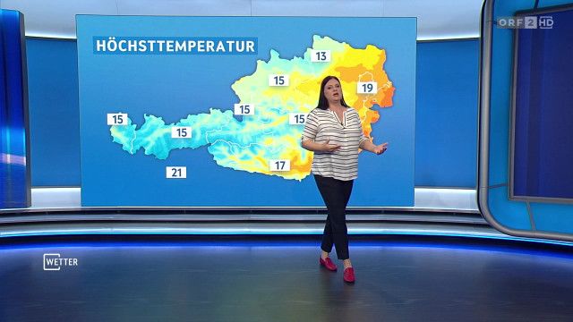 Wetter vom 09.10.2026