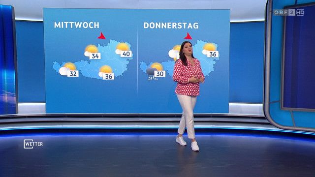 Wetter vom 03.08.2026