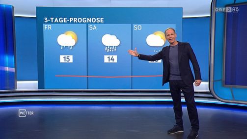 WETTER WETTER Folge 1133: Wetter vom 12.05.2026