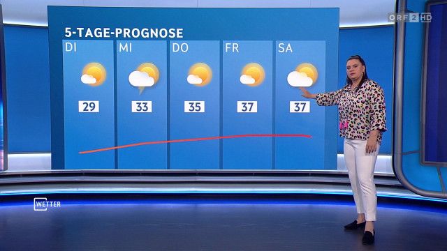 Wetter vom 26.07.2026