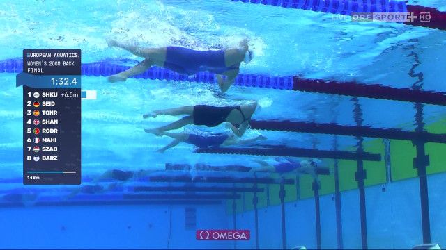 Schwimm-EM Paris 2026: Schwimmen Tag 2