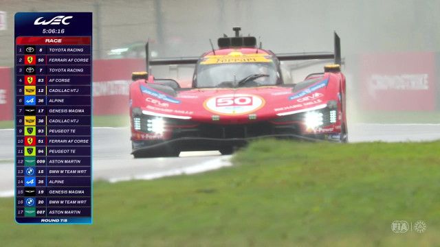 LIVE FIA WEC 2026: 6 Stunden von Barcelona