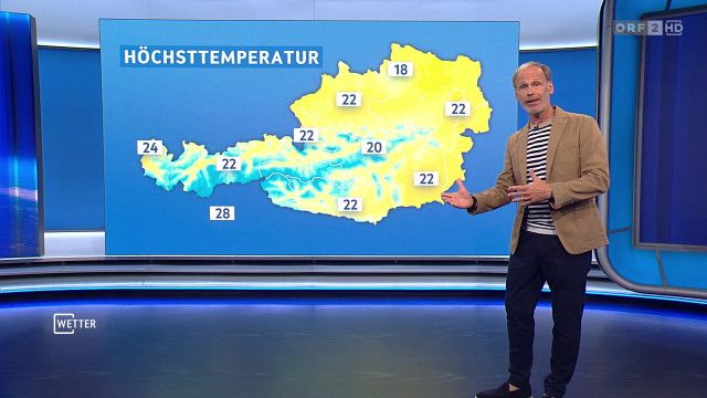 Wetter vom 11.09.2026