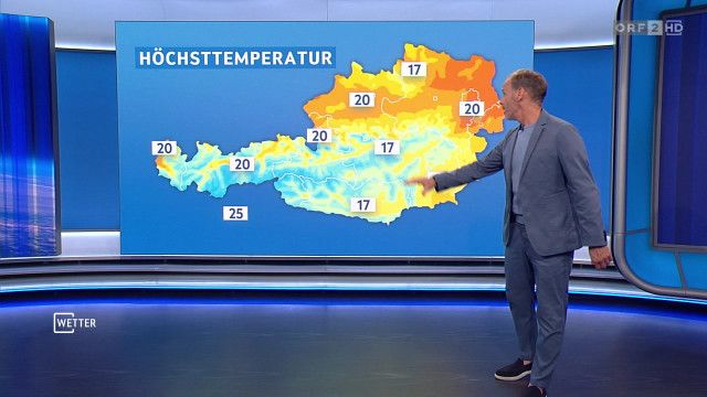 Wetter vom 16.09.2026