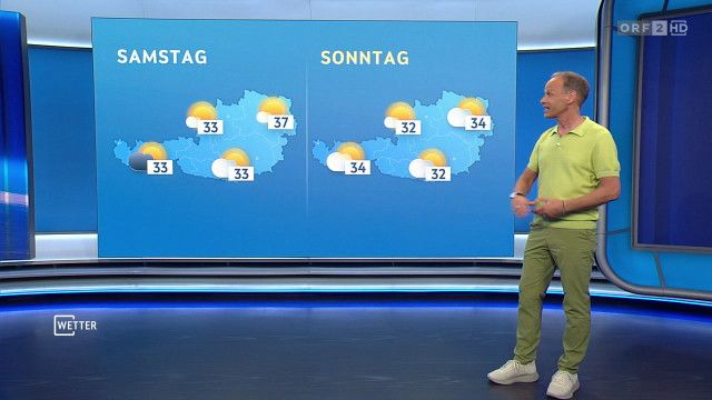 Wetter vom 18.06.2026