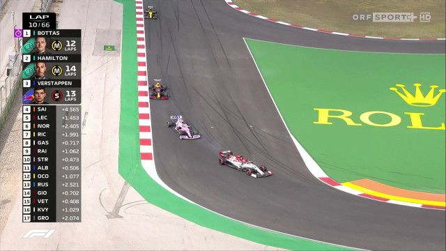 Formel 1: Grand Prix von Portugal 2020, Highlights aus Portimao