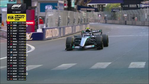 Formel 1 Formel 1 Folge 330: Formel 1 Großer Preis von Monaco: Zweites Training