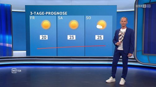WETTER WETTER Folge 1119: Wetter vom 29.04.2026
