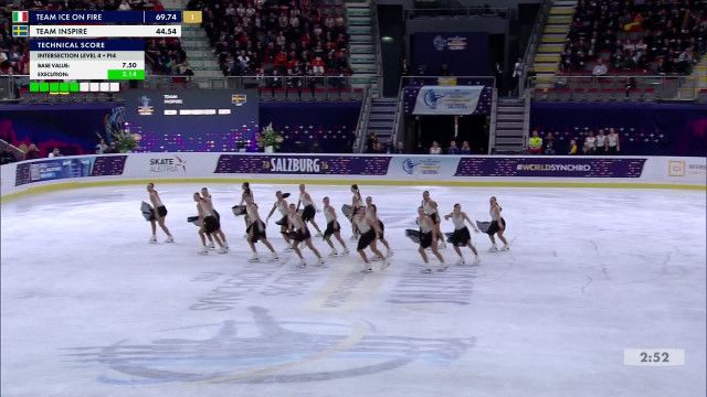 Synchroneiskunstlauf-WM 2026 Salzburg: Highlights