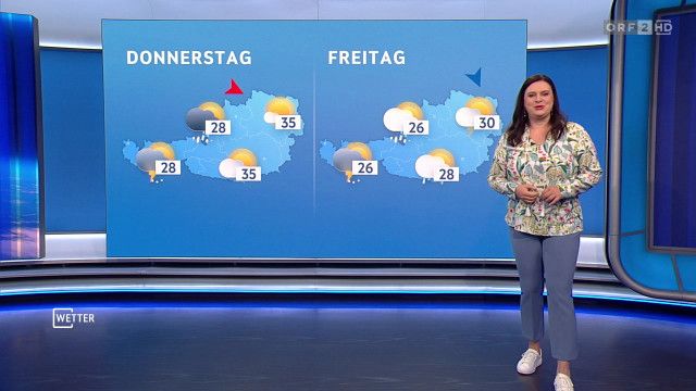 Wetter vom 04.08.2026