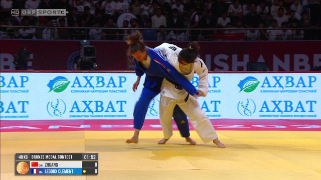 World Judo Tour 2026: Grand Slam Dushanbe, Highlights von Tag 1