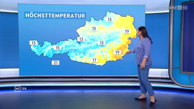 Wetter vom 10.10.2026