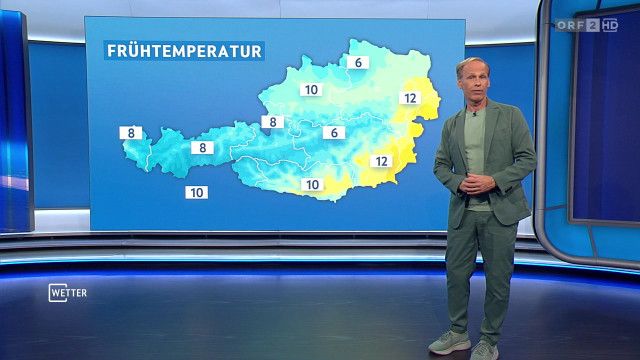 Wetter vom 08.10.2026
