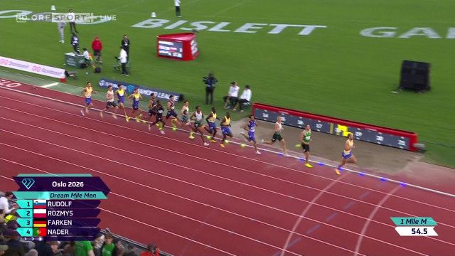 Leichtathletik Diamond League 2026