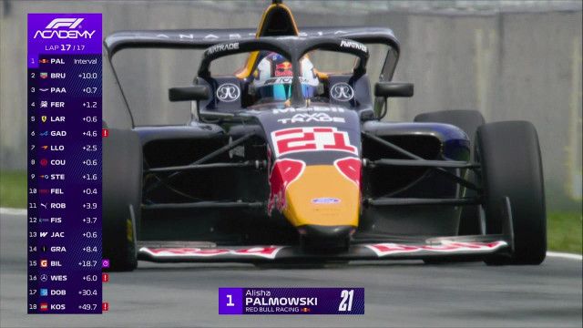 Formel 1 Academy 3. Station: Montreal - 1. Rennen (in voller Länge)