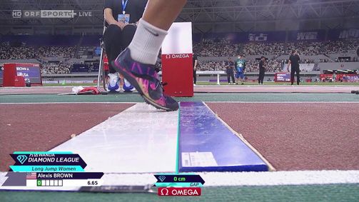 Leichtathletik: Internationales Laufmeeting Andorf Leichtathletik: Internationales Laufmeeting Andorf Folge 13: Leichtathletik: Diamond League 2026 aus Shanghai