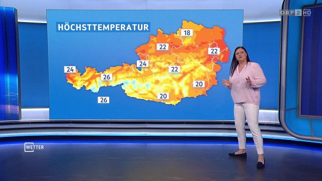 Wetter vom 26.09.2026