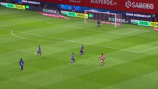 Fußball am Sonntag