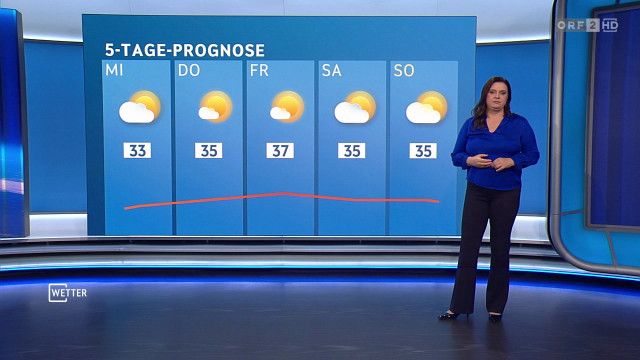Wetter vom 27.07.2026