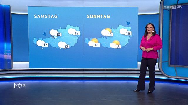 Wetter vom 14.05.2026