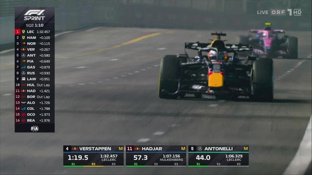Formel 1: Sprint Qualifying (Großer Preis von Singapur)
