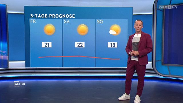 Wetter vom 22.04.2026