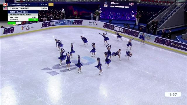 Synchroneiskunstlauf-WM 2026 Salzburg: Highlights