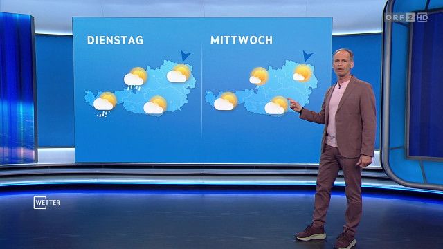 Wetter vom 19.04.2026