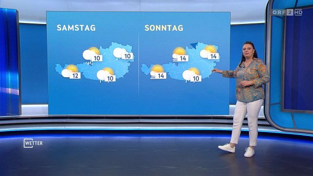 Wetter vom 19.03.2026