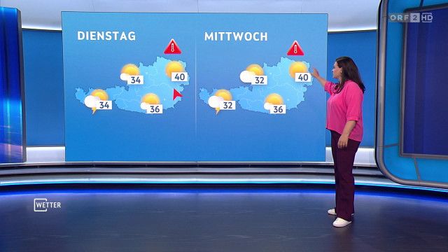 Wetter vom 02.08.2026
