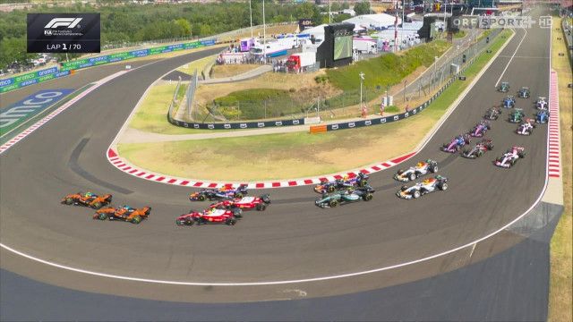 Formel 1: Grand Prix von Ungarn 2026, Highlights