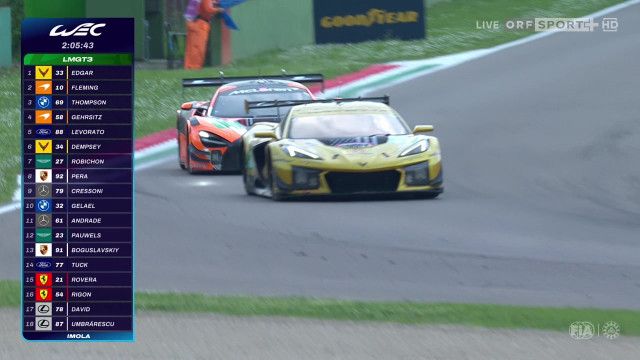 WEC 2026: 6 Stunden von Imola