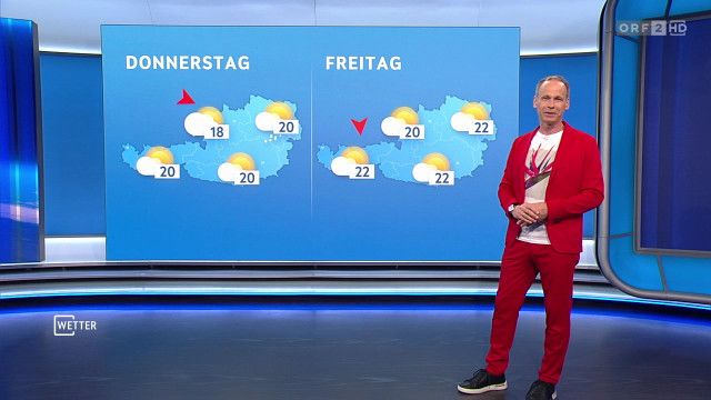 Wetter vom 14.04.2026