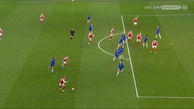 Fußball Frauen Champions League Viertelfinale: Arsenal - Chelsea