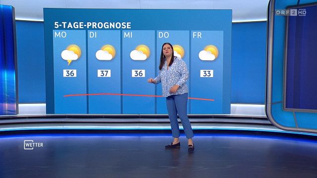Wetter vom 01.08.2026