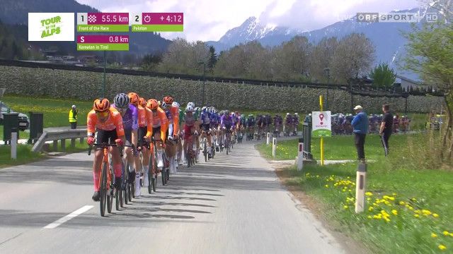 Radsport Tour of the Alps: 1. Etappe - Innsbruck