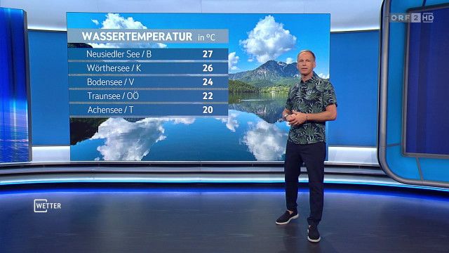 Wetter vom 29.07.2026