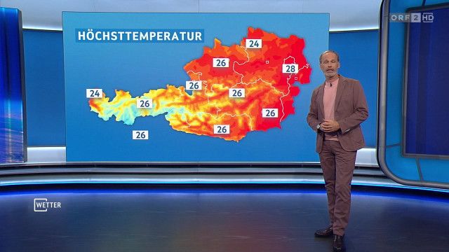 Wetter vom 15.09.2026