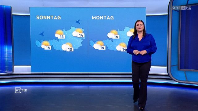 Wetter vom 20.03.2026