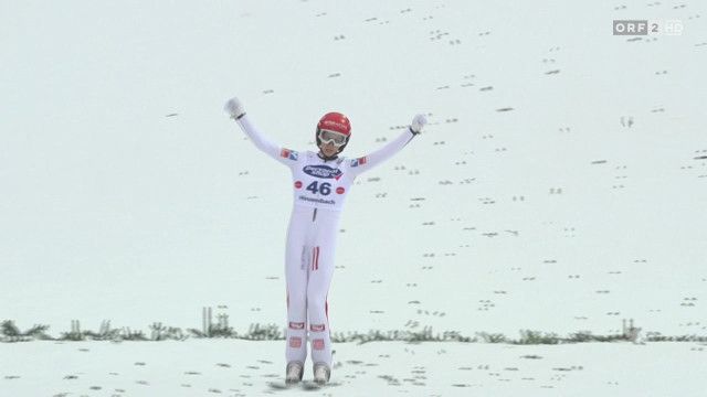Sport Aktuell vom 17.04.2026