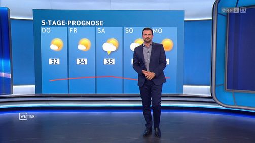 WETTER WETTER Folge 1168: Wetter vom 16.06.2026