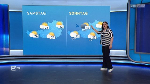 Wetter vom 16.04.2026