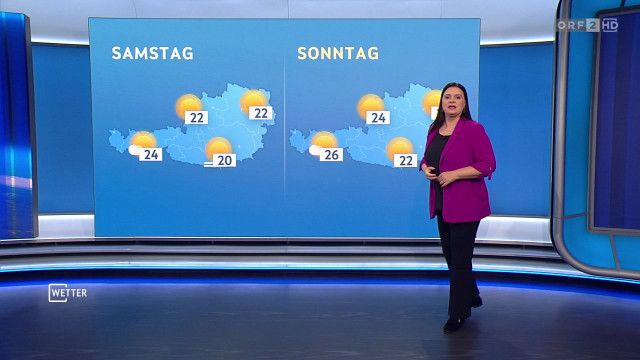 Wetter vom 24.09.2026