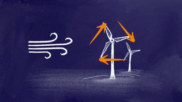 Das große ZIBikon: Windkraft