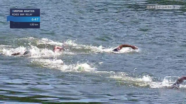 Schwimm--EM Paris 2026: Open Water Schwimmen Mixed Staffel, Highlights