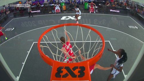 Basketball: 3x3-Weltmeisterschaft Basketball: 3x3-Weltmeisterschaft Folge 25: Basketball: 3x3-Weltmeisterschaft 2026, Highlights von Tag 2 aus Warschau