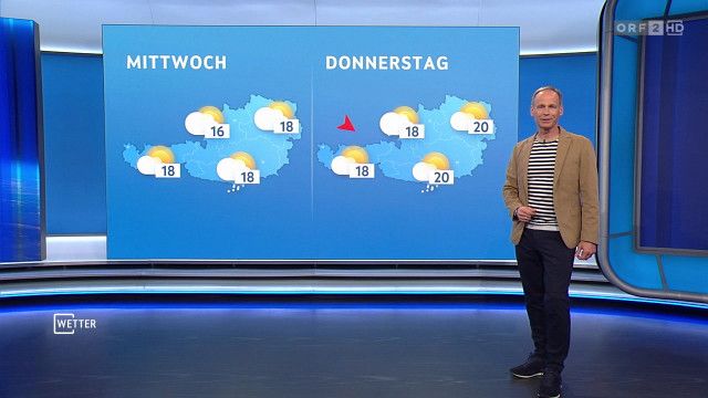 Wetter vom 13.04.2026