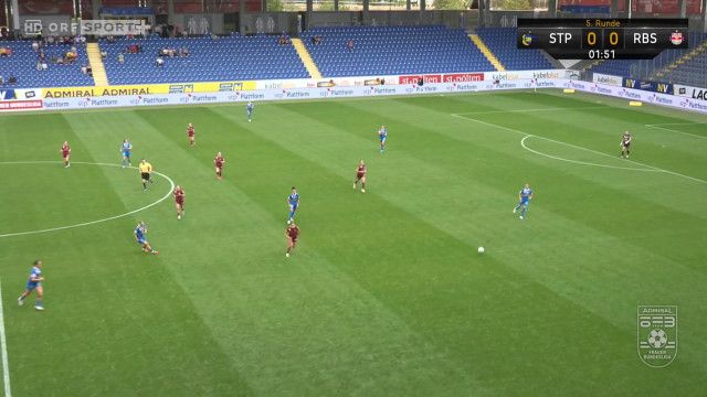 Fußball Frauen Bundesliga: SKN St. Pölten - Red Bull Salzburg, Highlights
